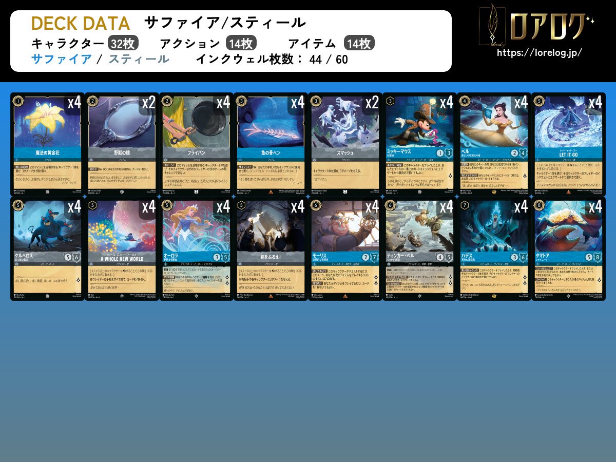 タマトアデッキの簡易紹介💫 モーリスとの連携でホール・ニュー