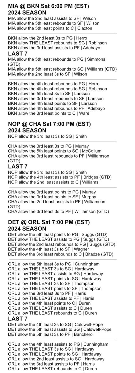 Heisenbets777's tweet image. NBA Under Cheat Sheets for January 25th

A like and repost goes a long way!

Thank you!

#GamblingX #NBA #CheatSheets