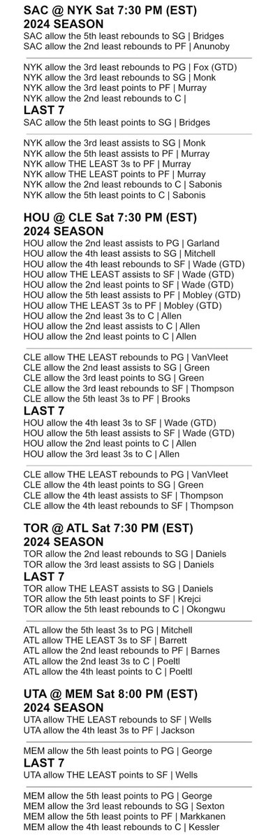 Heisenbets777's tweet image. NBA Under Cheat Sheets for January 25th

A like and repost goes a long way!

Thank you!

#GamblingX #NBA #CheatSheets