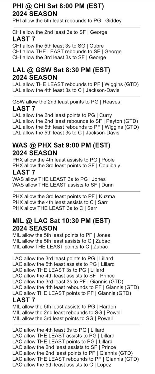 Heisenbets777's tweet image. NBA Under Cheat Sheets for January 25th

A like and repost goes a long way!

Thank you!

#GamblingX #NBA #CheatSheets