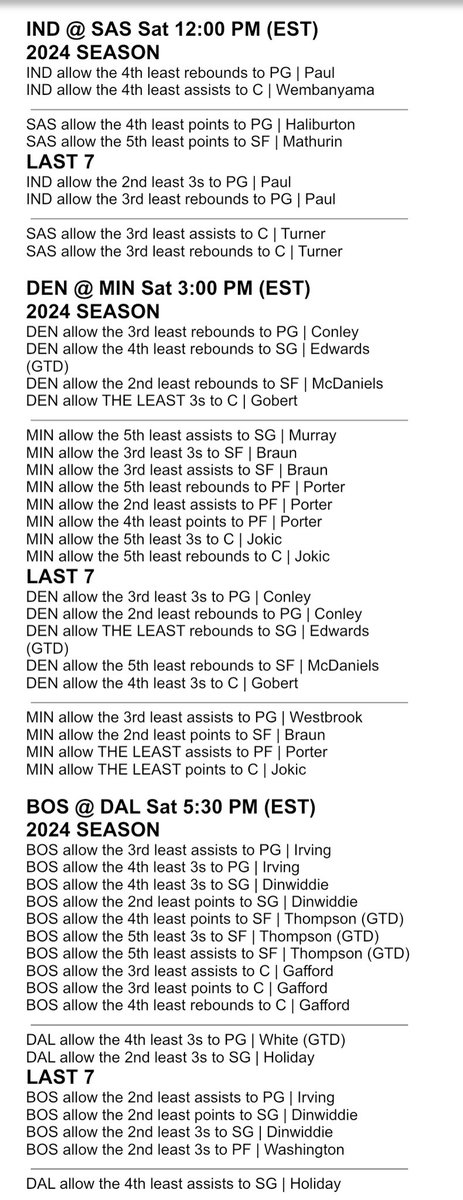 Heisenbets777's tweet image. NBA Under Cheat Sheets for January 25th

A like and repost goes a long way!

Thank you!

#GamblingX #NBA #CheatSheets