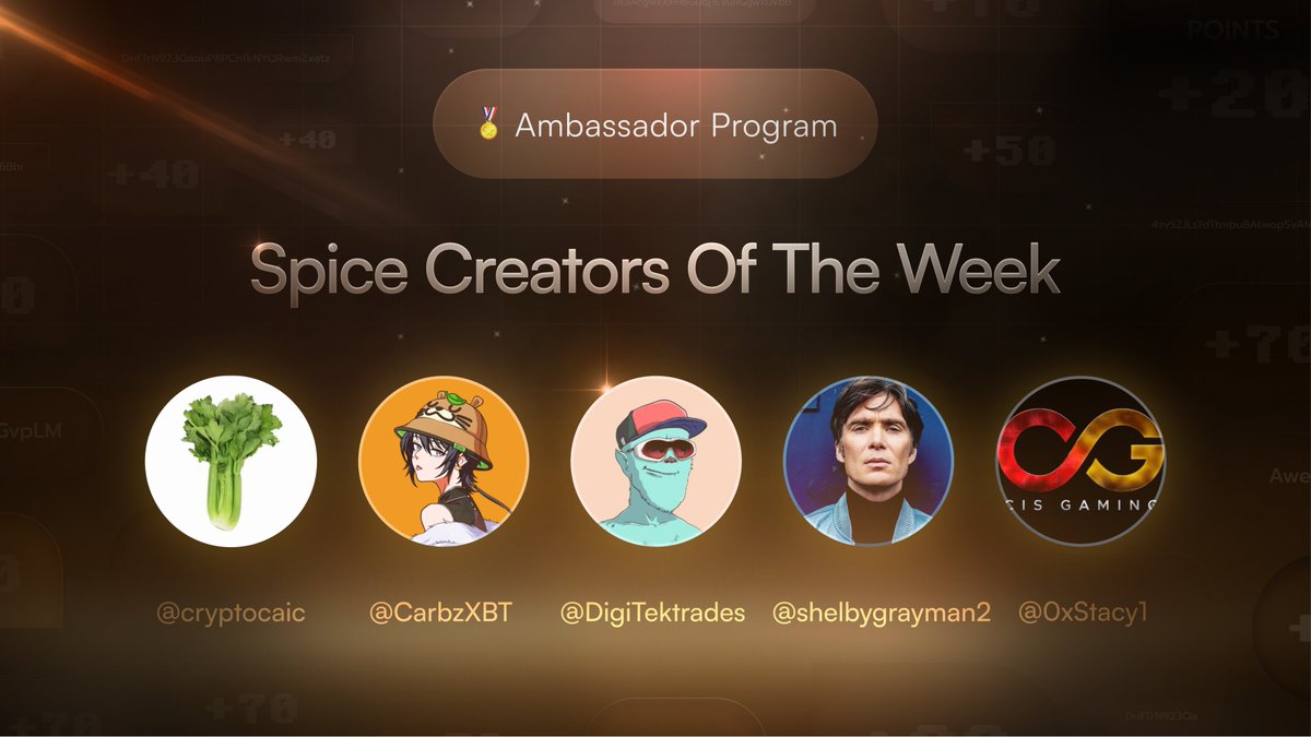 spicenet's tweet image. Spice Creators of the Week 🔥

Week 6 has been absolutely incredible! The creativity and energy the community brought to showcase our beloved Pepper Characters and highlight some of our amazing Partners have been unmatched. From memes to arts to unique representations, you’ve set…