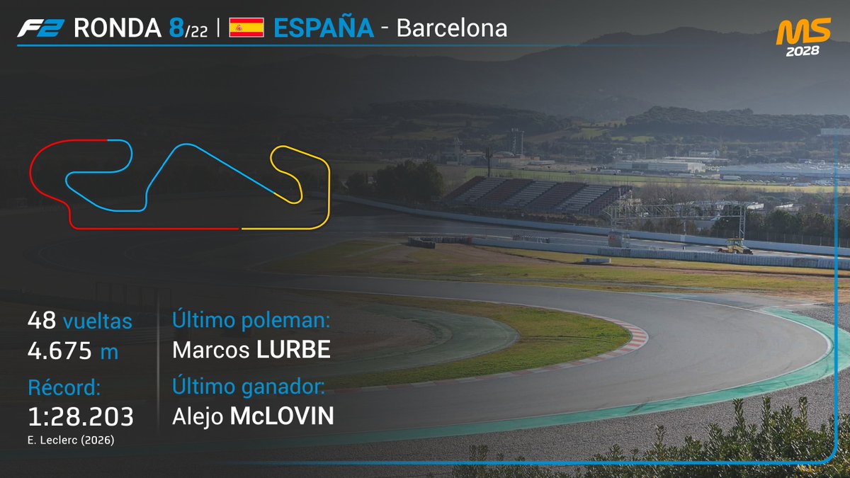🔵 Ronda 8/22 | GP de España 🇪🇸 (Barcelona)

Último poleman: <a href="/marquispika/">Hiroshi Lifter</a> 
Último ganador: <a href="/AlejoRoman372/">Evil Alejo Roman</a>
