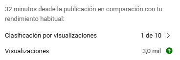 Tercer dia consecutivo arrancando con 1 de 10, algo estaremos haciendo bien supongo...