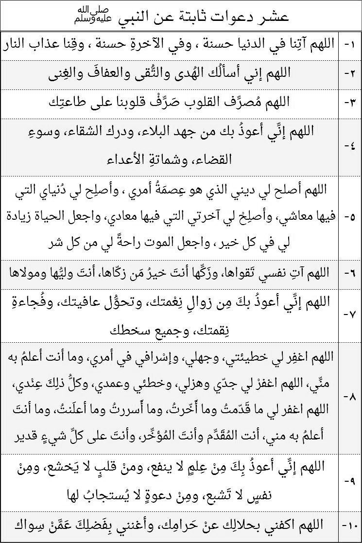 6niiiyn's tweet photo. عشر دعوات تكفيك وتغنيك احرصوا عليها:😢 https://t.co/A4NXuXIvTu