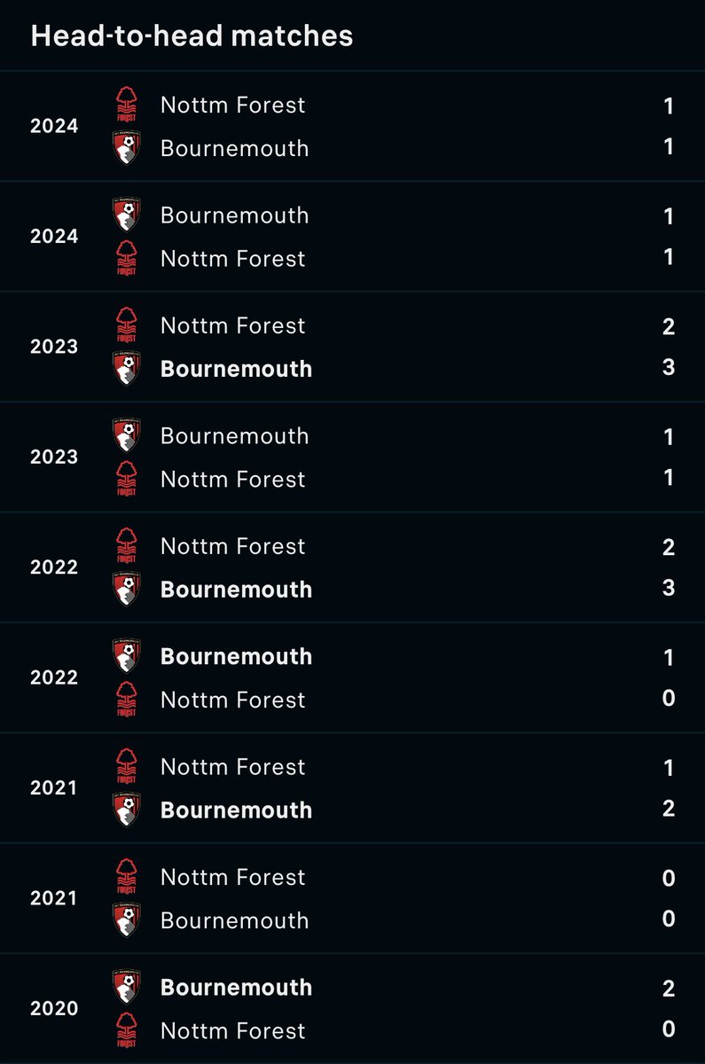 Callum Castel tweet media