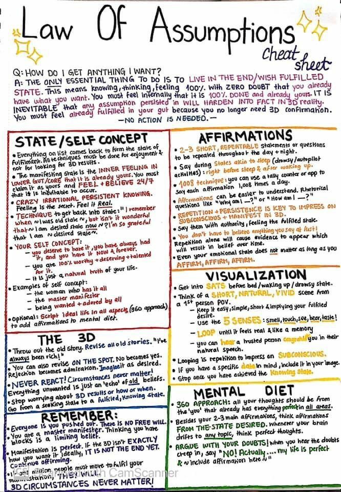 loasgirlie's tweet photo. Understand loass once and for all https://t.co/KJd7TxlJTG