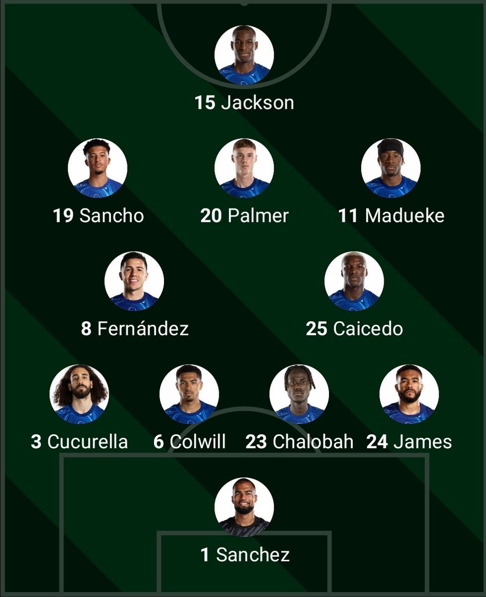 Chelseafans_16's tweet photo. LINE-UPS!🔵🙌

COME ON CHELSEA!💙💪 https://t.co/9HfT4Zb21y