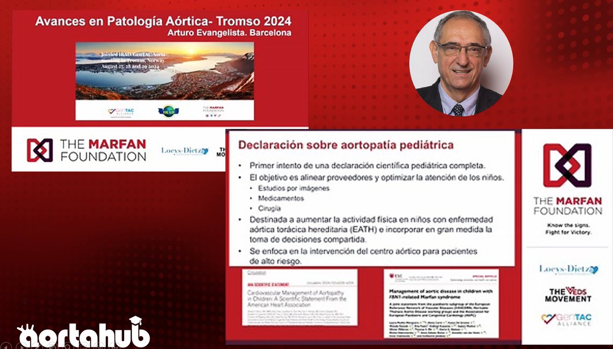 Aortahub tweet media