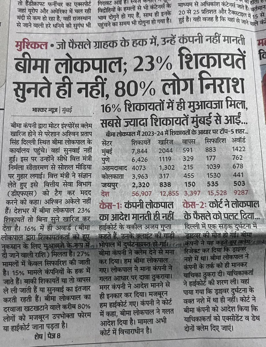 sharmaa_dilip's tweet image. #IRDAI #bimalokpal @nsitharaman 
It is 💯 true , @LICIndiaForever rejected death claim and I filed case at bima lokpal but the officers didn’t hear me during hearing and rejected it again there. Please support.