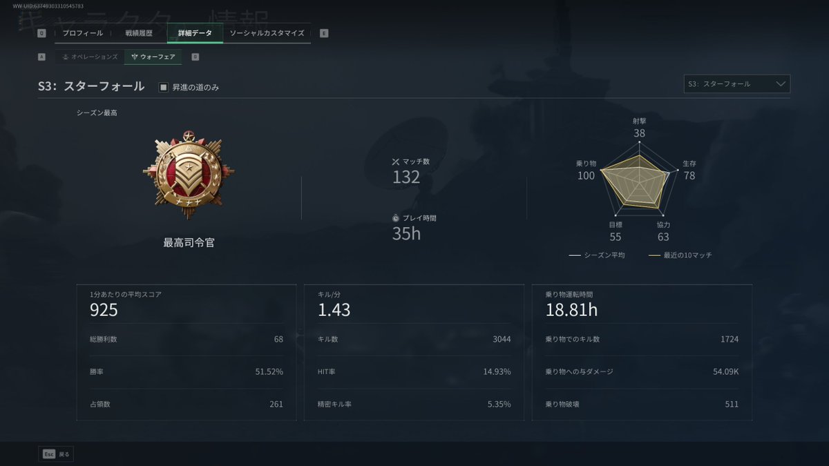 シーズン3も最高ランク到達　#デルタフォース