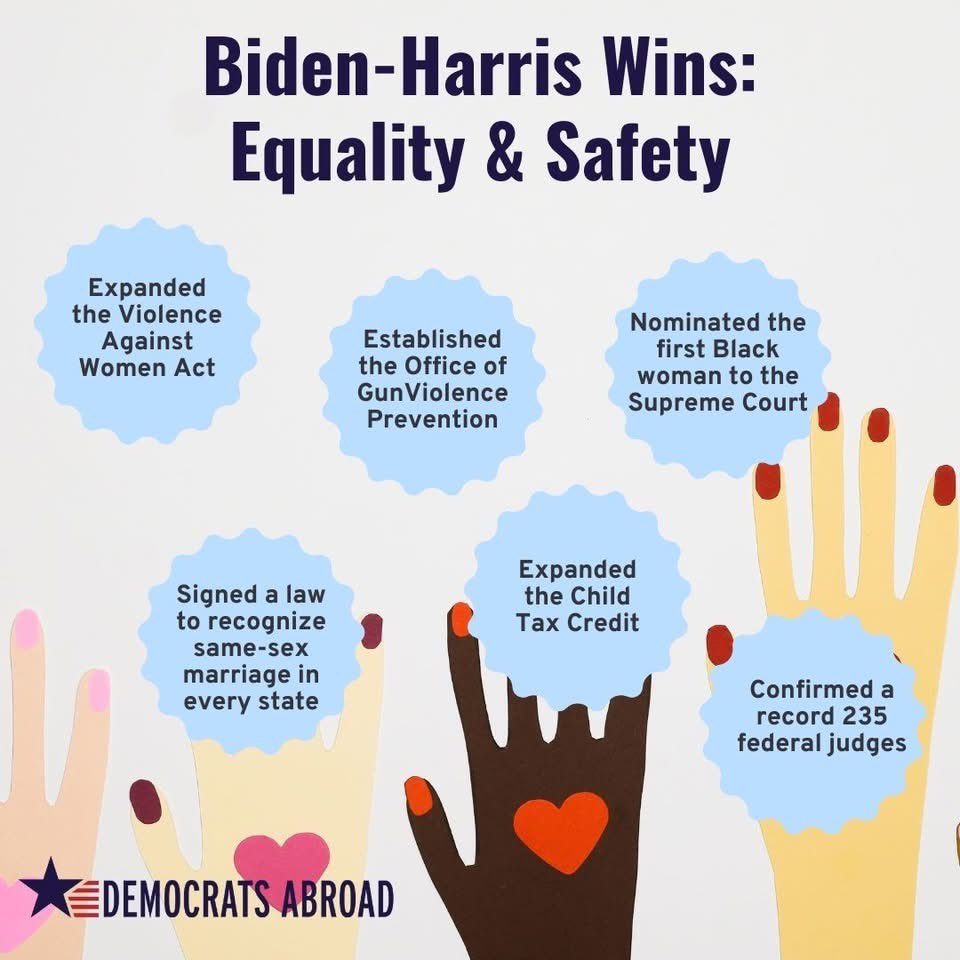DemsAbroad's tweet image. Don’t let them get you down. We had a lot of wins the last 4 years. Plenty to be proud of with #BidenHarris.

Stay strong, and fight for what’s right. Volunteer, donate, vote in EVERY election, join a caucus, promote Dem candidates and orgs, no matter where you live.  #DemsAbroad