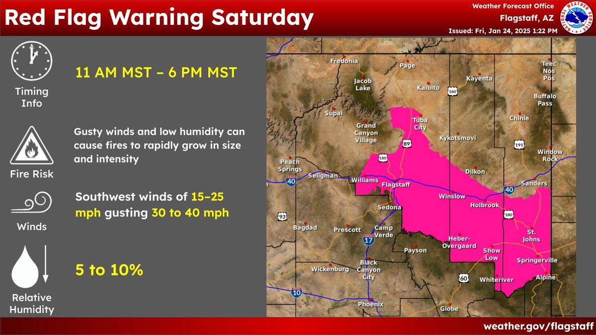 azstateforestry's tweet photo. High fire danger 🔥

The NWS has issued a Red Flag Warning for most of S/SE AZ along w/parts of Northern AZ. 

Under RFWs, high winds & low RH can lead to quick ignitions & rapid fire spread. 

***Do not burn or use tools that may spark. 

@NWSTucson @NWSFlagstaff #AZForestry #AZFire