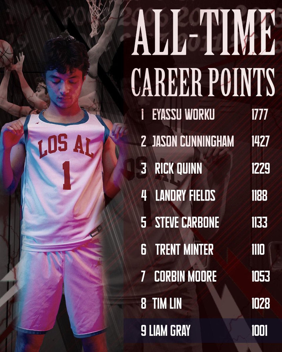 Congrats Liam!