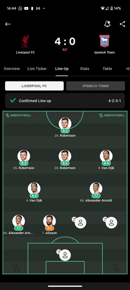 Fair play 4-0 with this team, what a shift by Robbo. #LIVIPS