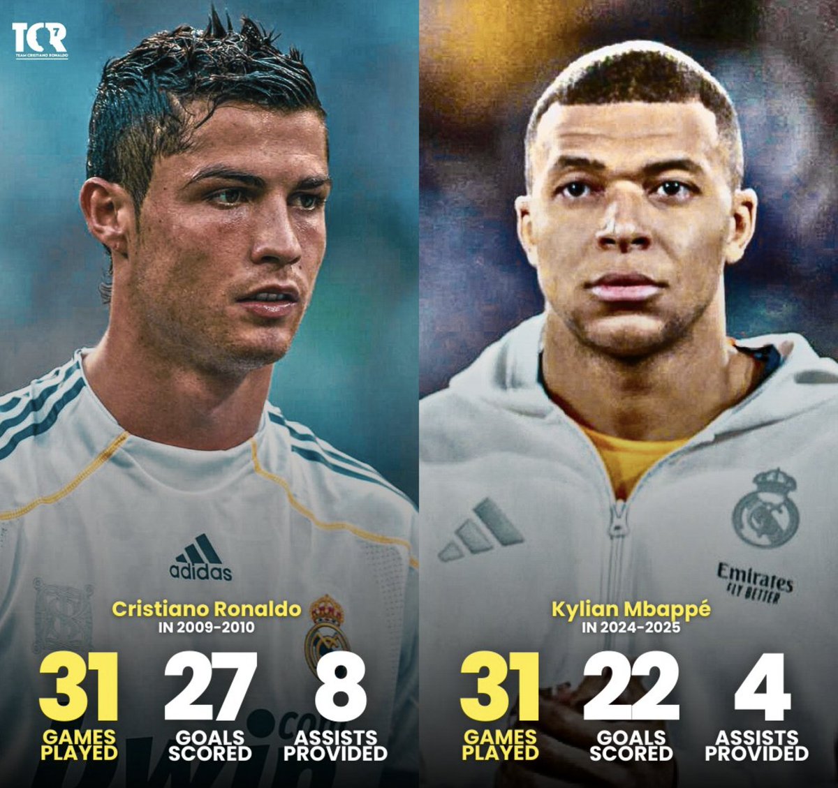 Gio CR7 tweet media