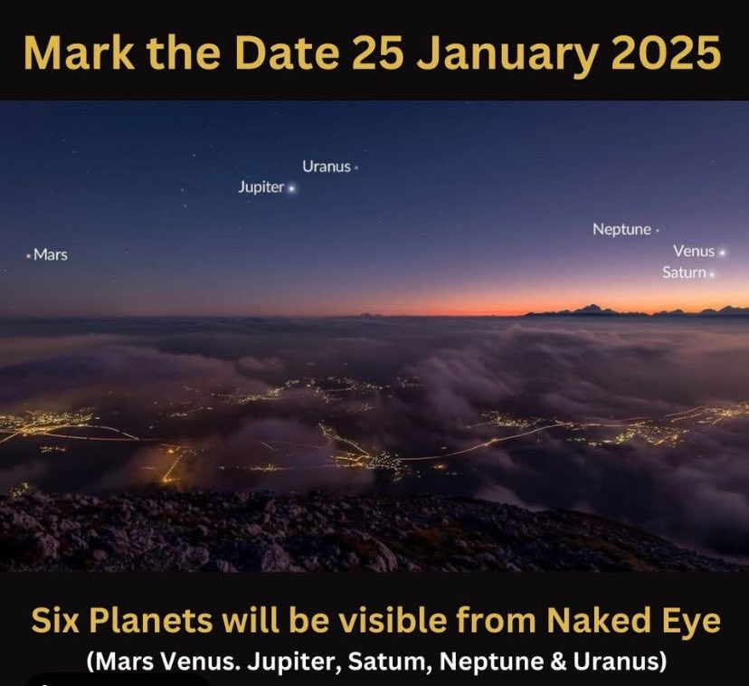 <a href="/year5TPS/">Year 5 Thornhill PS</a> #onegiantleap