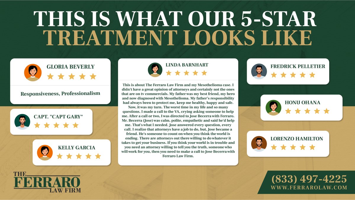 ProjBlindsided's tweet image. 🌟 5-star treatment. Fierce representation. Proven results.

Here at The Ferraro Law Firm, satisfied clients mean more than money ever could. We focus on YOU.

Need legal support? Let’s get to work.
Call today for your free consultation: (833) 497-4225

#ResultsMatter