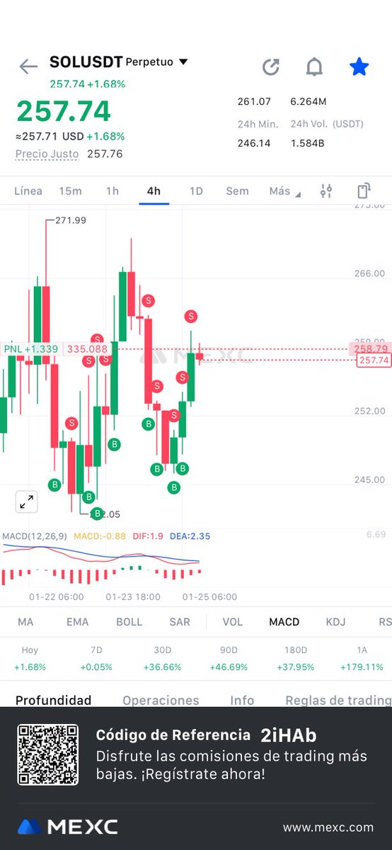 Alex Reyes (@alex_reyes0587) on Twitter photo 