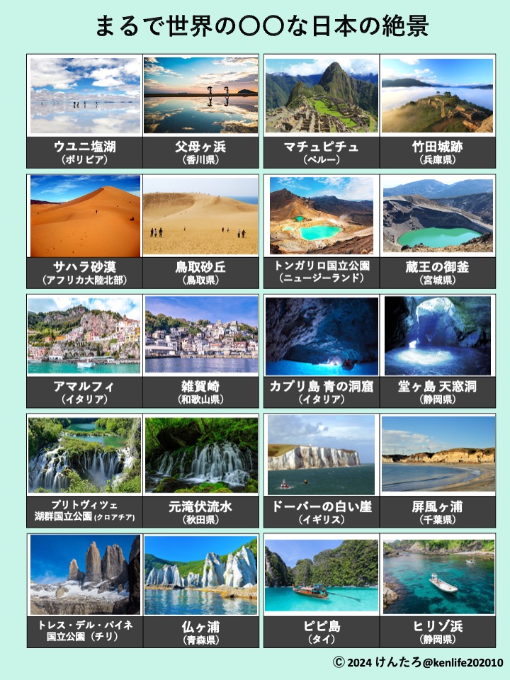 日本にある！まるで世界の絶景なポイントをご紹介します↓