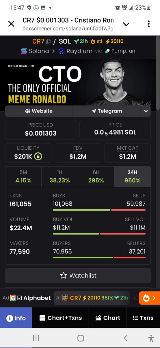 ChileanCrypto23's tweet photo. @mrpunkdoteth https://t.co/9Dfxe57Ygw