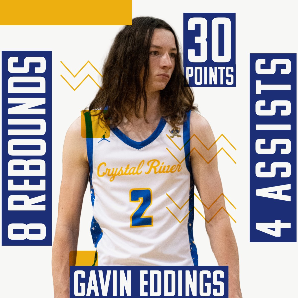 crhsbball's tweet photo. Huge win for your Pirates today! Congrats to Senior Gavin Eddings on the 30 point game! #crhs #crystalriver https://t.co/0K3xkqders