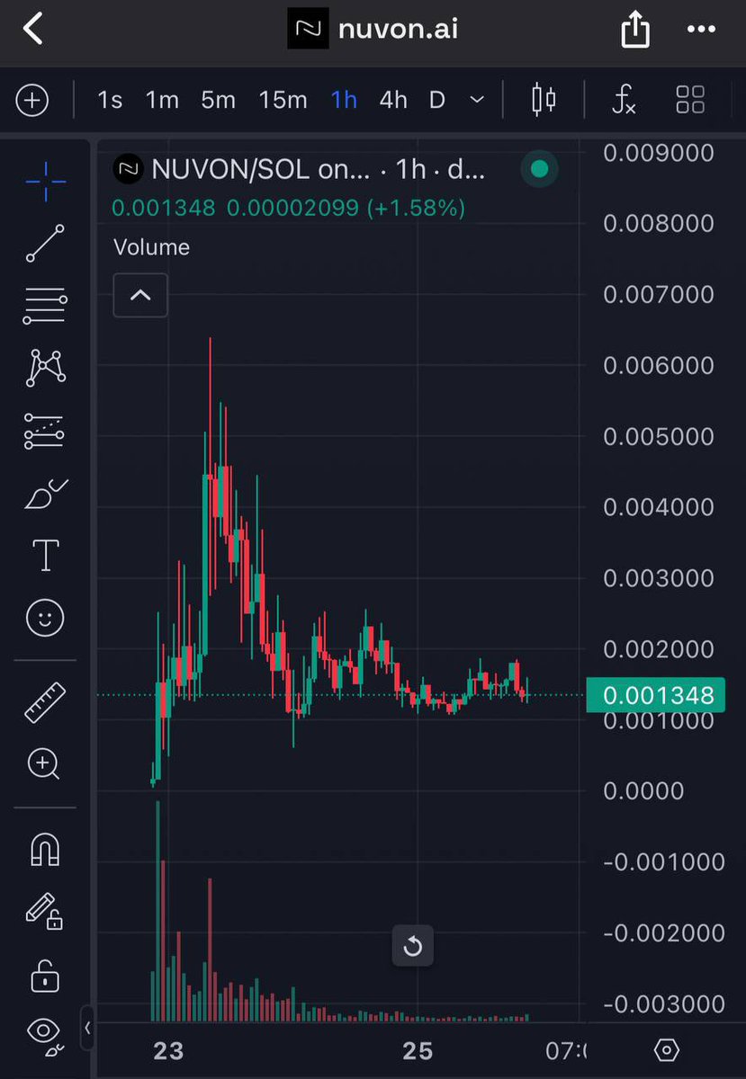 Crypto94 - Owner of Infinity Gainz tweet media