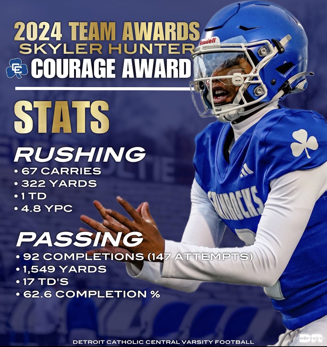 Detroit Catholic Central Football (@dccfootball) on Twitter photo Congratulations to <a href="/SkylerHunter0/">Skyler “DEUCE” Hunter Jr</a> TEAM Courage award winner! #WeAreCC #RelentlessPursuit Congratulations to <a href="/SkylerHunter0/">Skyler “DEUCE” Hunter Jr</a> TEAM Courage award winner! #WeAreCC #RelentlessPursuit