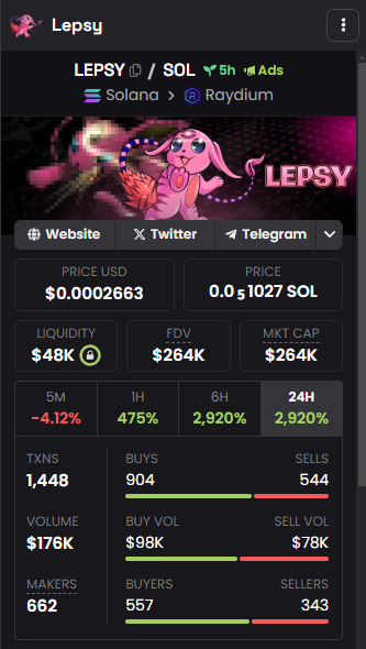 Amazing 🚀

1/4 Of The Way To Our First Evolution!!! 

$LEPSY 

LepsYpiYfCxmoXJBkH8xTD2WsTSapzmMrARLEfbwHCe