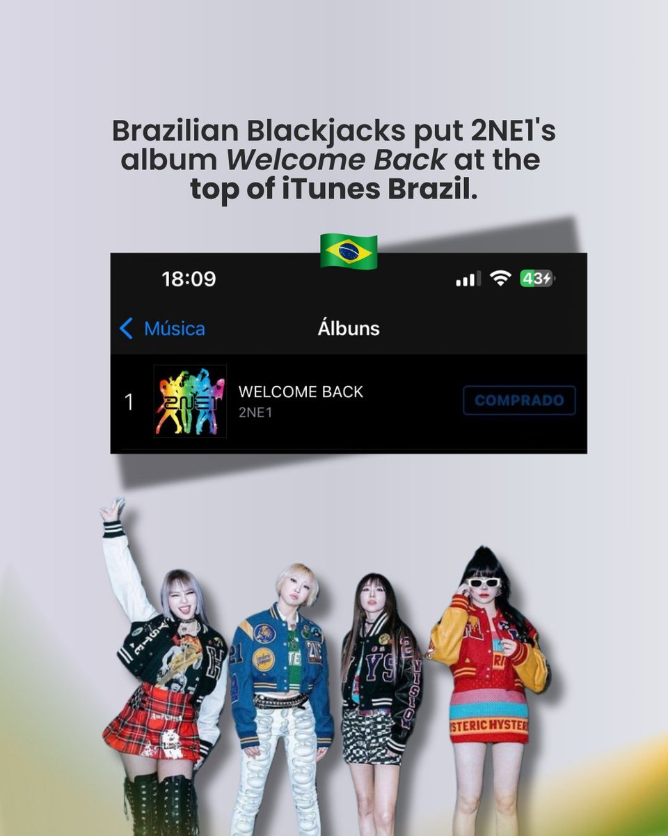 Projeto 2NE1 no Brasil tweet media