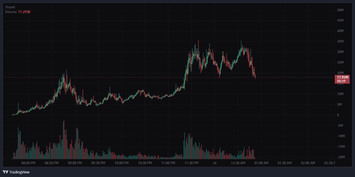 618BTC tweet picture