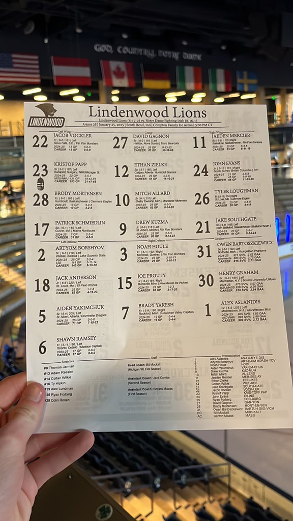 Back at Compton for night 2. 

Coach Jackson has shaken up the forwards after last nights loss - every line has changed in some way or another, but no new additions to the lineup itself.

Lindenwood goes for a sweep of Notre Dame at 6pm.