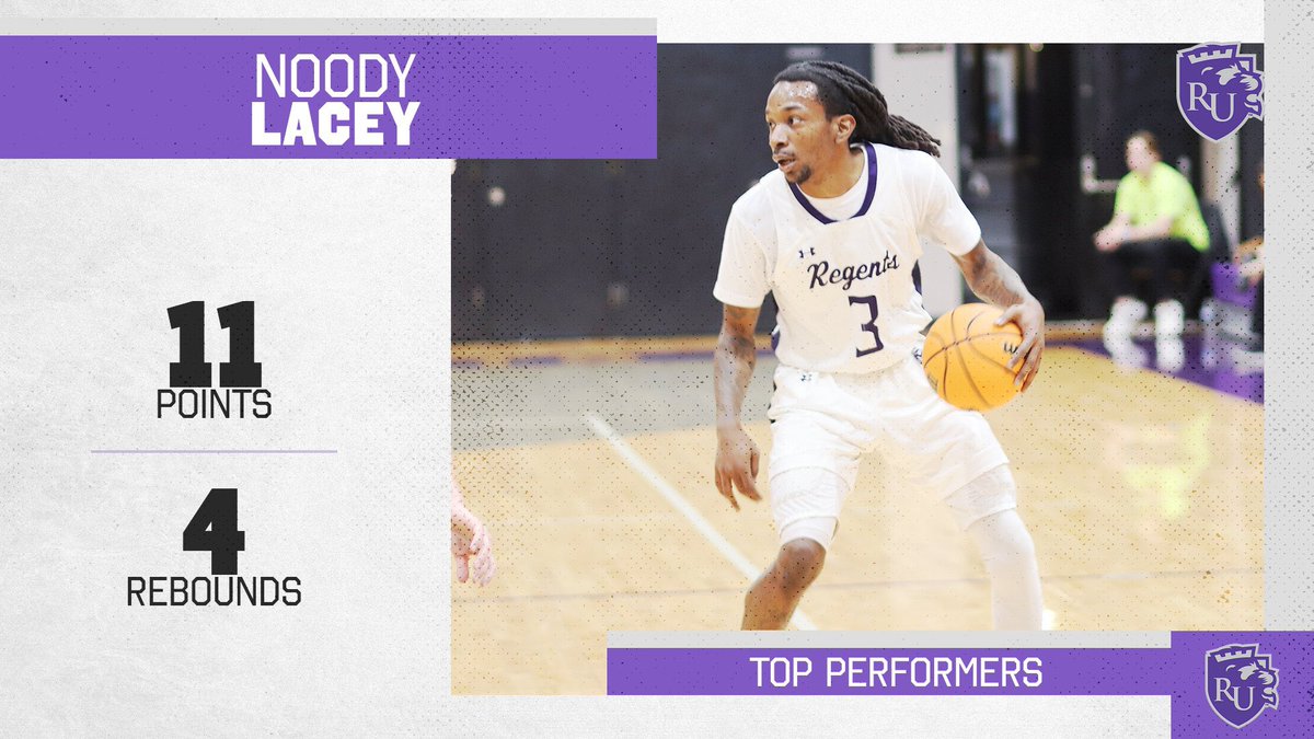 Today’s top performers 🔝