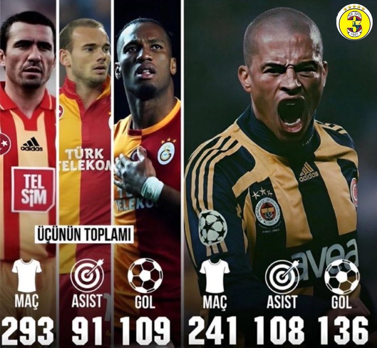 Adam gs tarihinden büyük aq