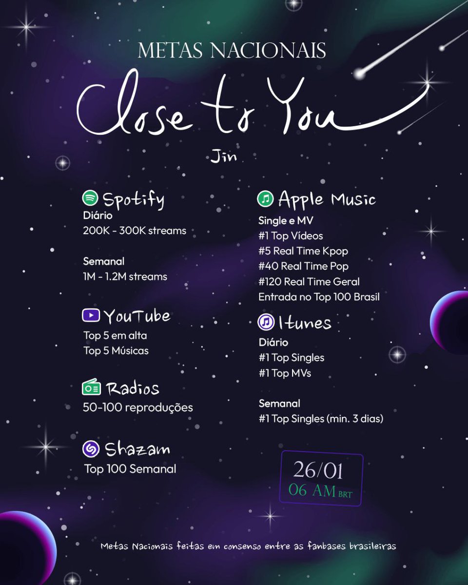 vanttpjm's tweet photo. CLOSE TO YOU TODAY
JIN LOCKDOWN
#Jin_ClosetoYou https://t.co/7RvxJn1MUQ