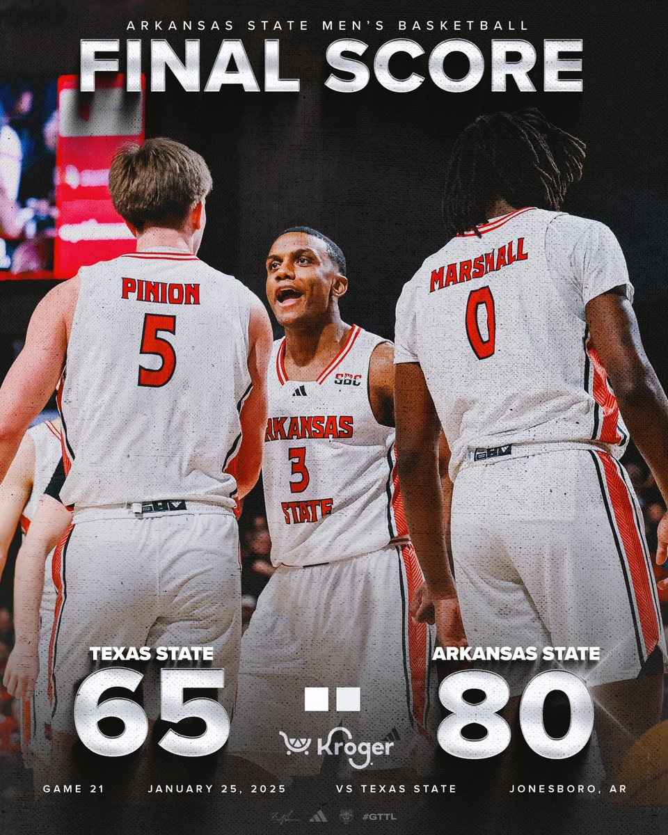 Backyard Business

#GTTL | #WolvesUp