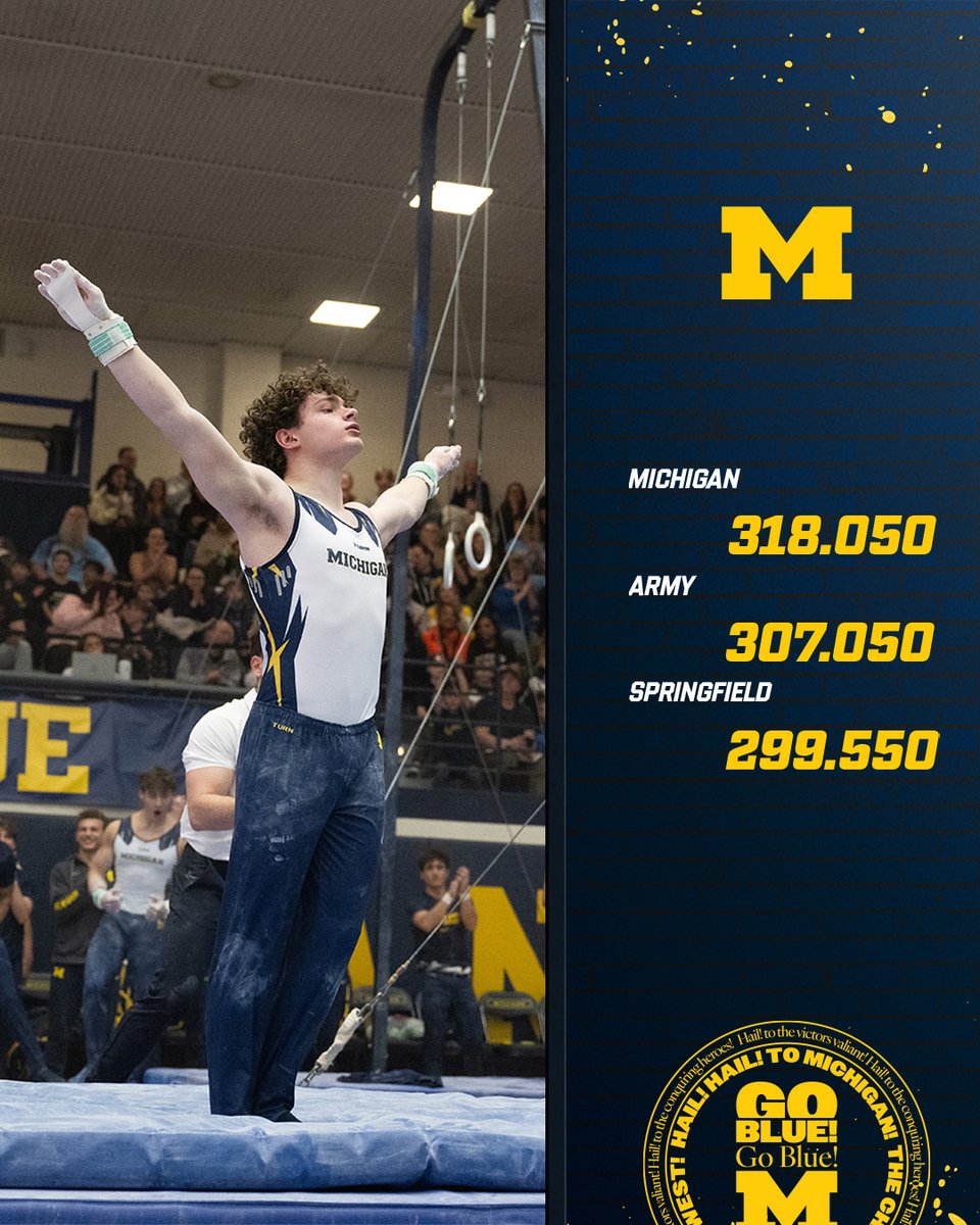 UMichGym's tweet photo. That’s a season-high score as the Wolverines top Army and Springfield! #Hail https://t.co/4C3WKGafCq