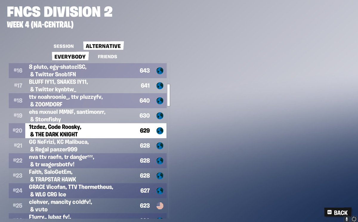 DIV 1 CHEATERS BANNED