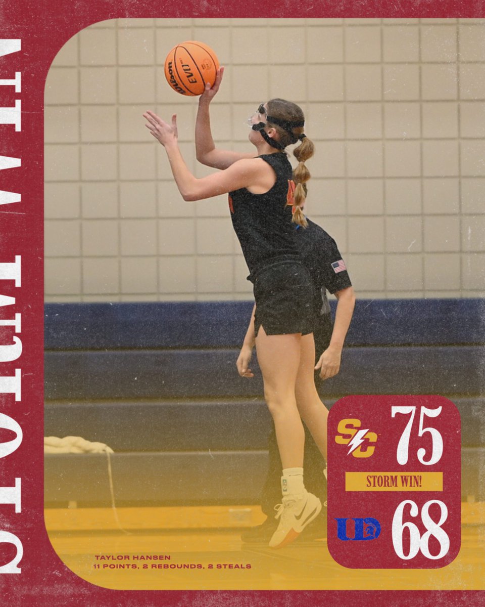 Season sweep complete! 🧹

Rasmussen: 17 pts, 3 ast, 2 reb
Lutmer: 15 pts, 3 reb, 3 stl, 2 ast
Hansen: 11 pts, 2 reb, 2 stl
Street: 11 pts
Anderson: 9 pts, 9 reb
Pietig: 6 pts, 6 reb, 5 ast

📰 linktr.ee/simpsonwbasket…

#rollriversWBB #d3hoops