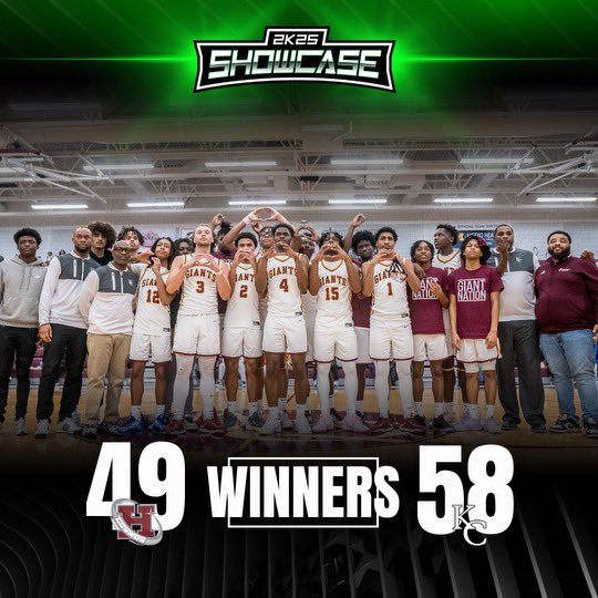 2K Showcase tweet media