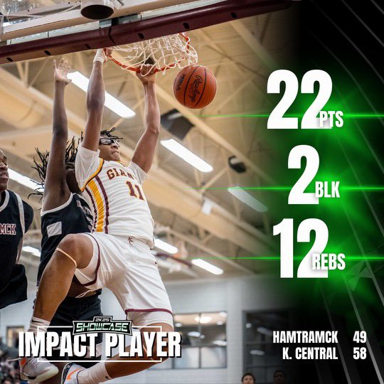 2K Showcase tweet media