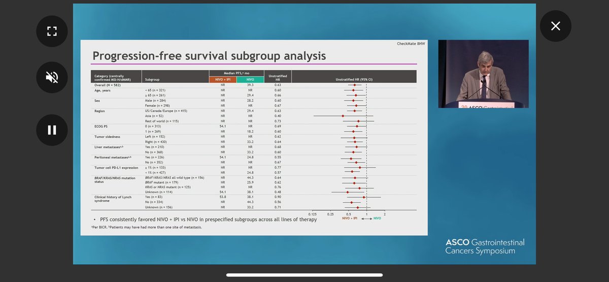 ILSON David tweet media
