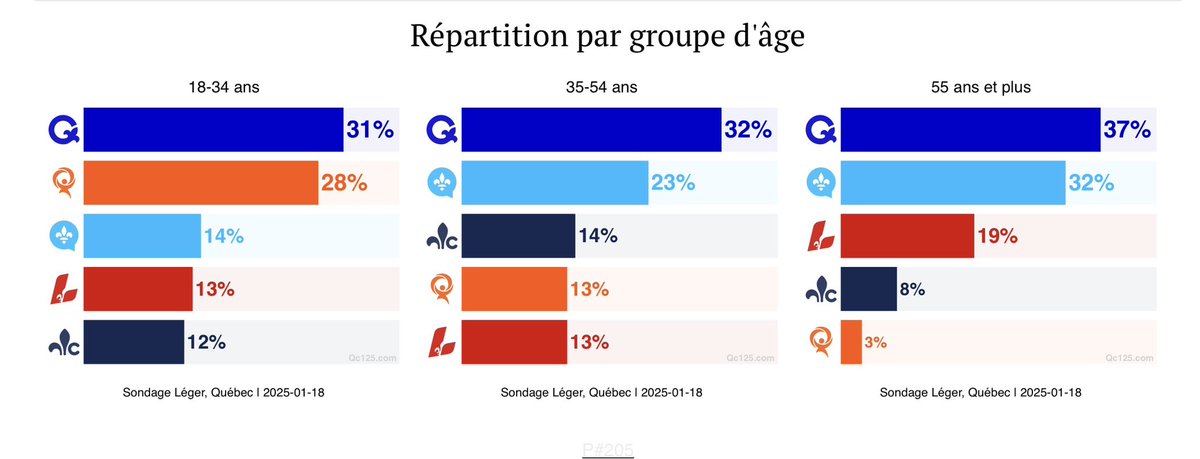 18 janvier 2025