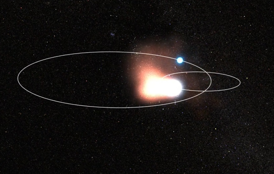 NewsGto's tweet image. Webb watches carbon rich dust shells form-expand in star system
gtonews.com.mx/webb-watches-c…
#StarSystem #CarbonRich #DustShells #FormExpand #WolfRayet140 #Webb #JWST #JamesWebbSpaceTelescope #Sciuence #Universe #Space #Technology