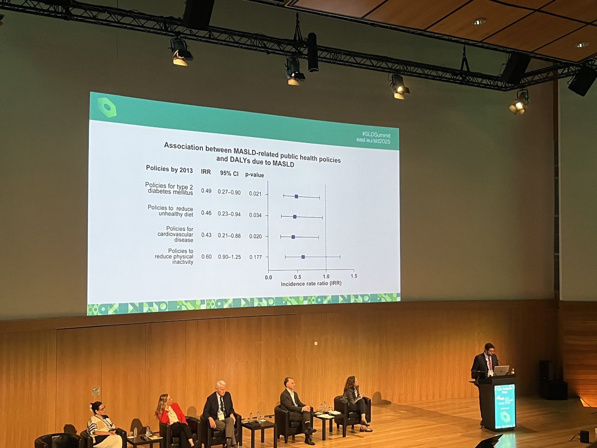 David Marti Aguado (@dmarti_aguado) on Twitter photo Last but not least at #SLDSummit <a href="/EASLnews/">EASLnews</a> <a href="/EASLedu/">EASL Education</a>
Public Health Session with <a href="/LuisAntonioDiaz/">Luis Antonio Díaz, MD</a> showing the magnitud of #MASLD policies and the prevalence of cirrosis and HCC
Congratulations for this impactful study 👏👏 Last but not least at #SLDSummit <a href="/EASLnews/">EASLnews</a> <a href="/EASLedu/">EASL Education</a>
Public Health Session with <a href="/LuisAntonioDiaz/">Luis Antonio Díaz, MD</a> showing the magnitud of #MASLD policies and the prevalence of cirrosis and HCC
Congratulations for this impactful study 👏👏