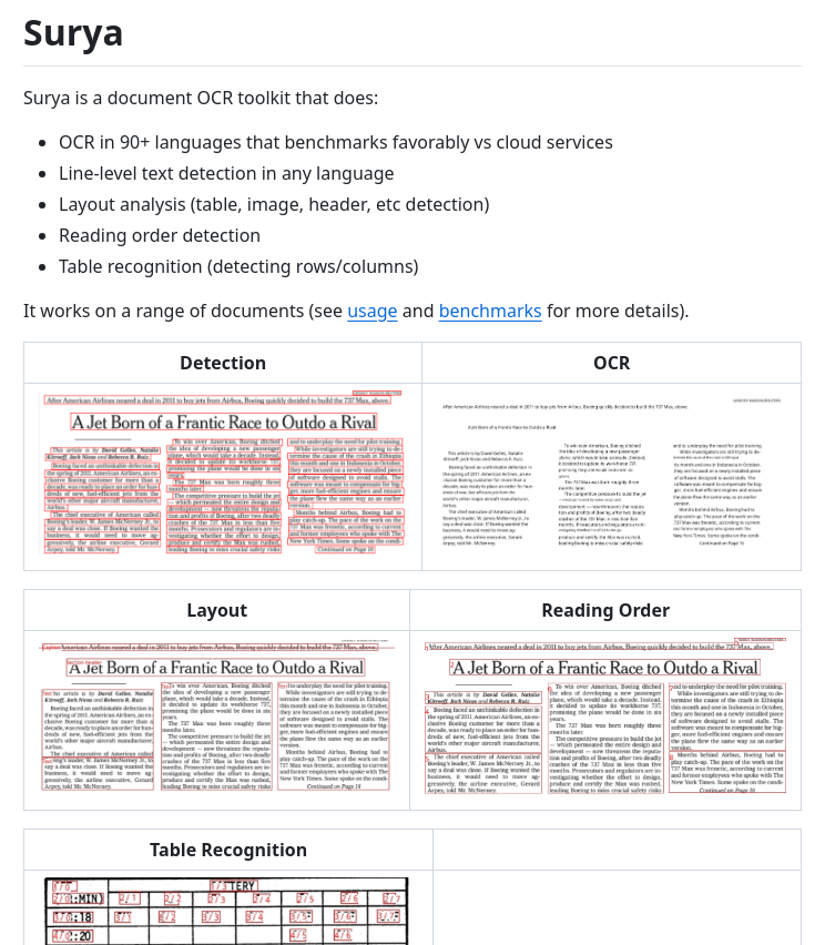 OCR and document analysis toolkit