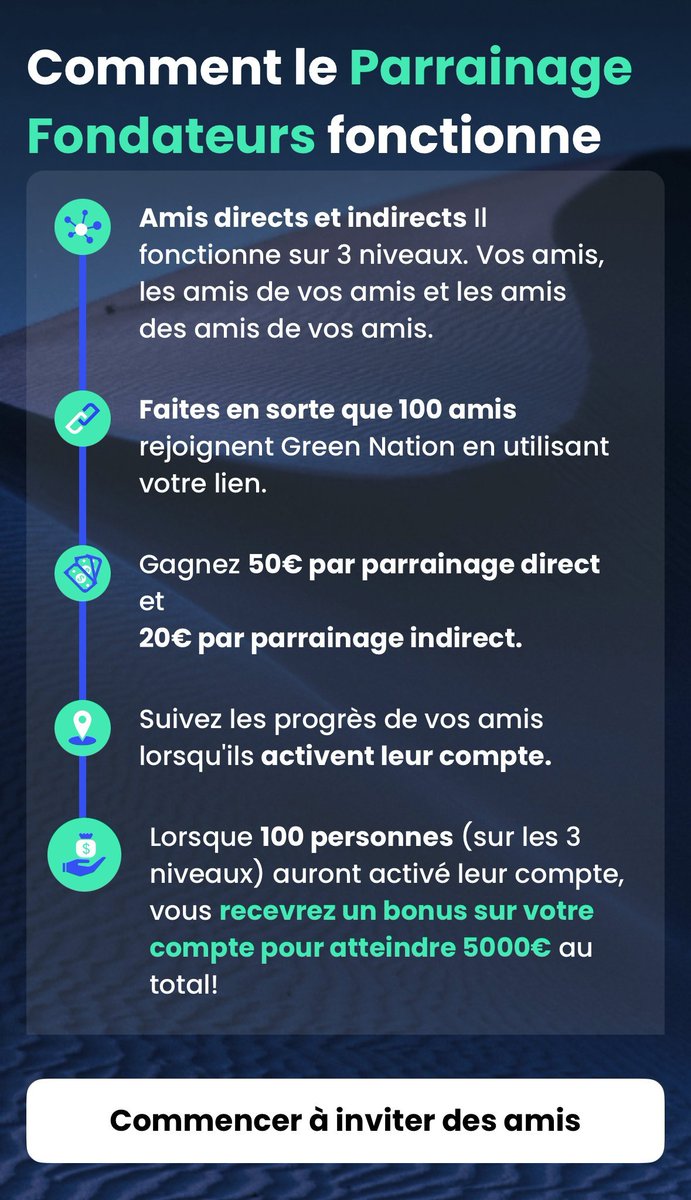 afraxV2's tweet photo. qu'est-ce que GREEN NATION ?🤔  
c'est une toute nouvelle banque avec un tout nouveau parrainage + qu'intéressant.  chaque personne que vous affiliés vous rapporte 50€ MAIS, chaque personne que votre affilié affilie vous rapporte 20€ également et ainsi de suite à l'infini. https://t.co/LvEAX9Y33b