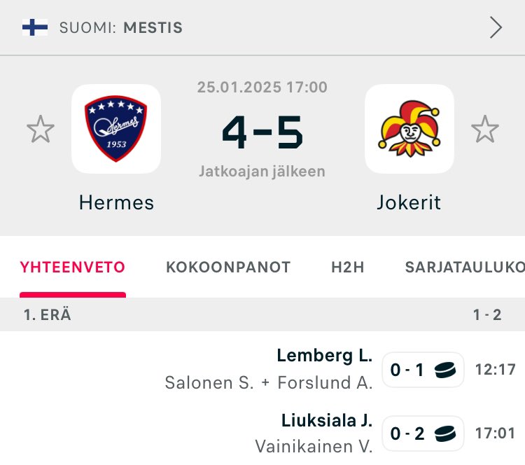 Helsingin #Jokerit ottaa tänäänkin voiton ja tämä oli nyt 22. ottelu putkeen, josta tulee pinnoja.

Ihan okei.

#Mestis