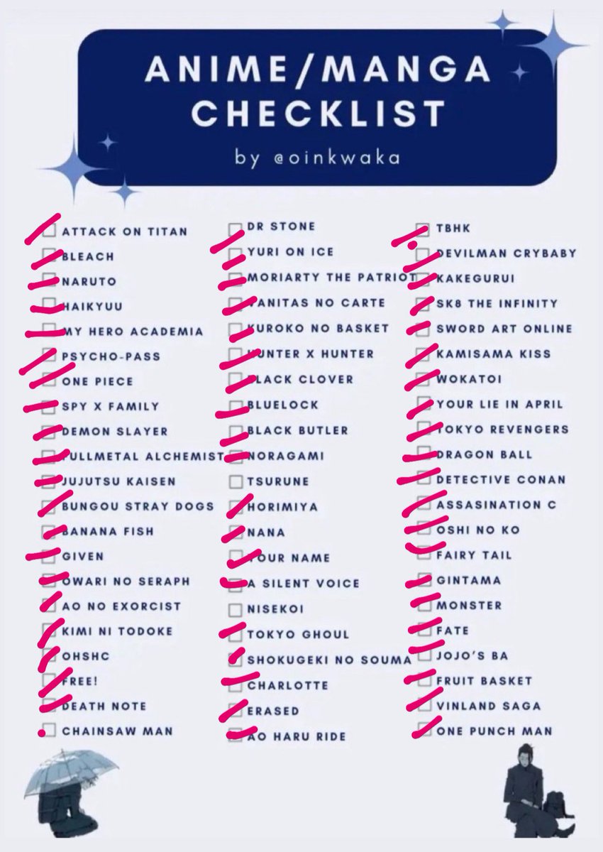 I’ve damn near watch ever single anime here (I have no life)