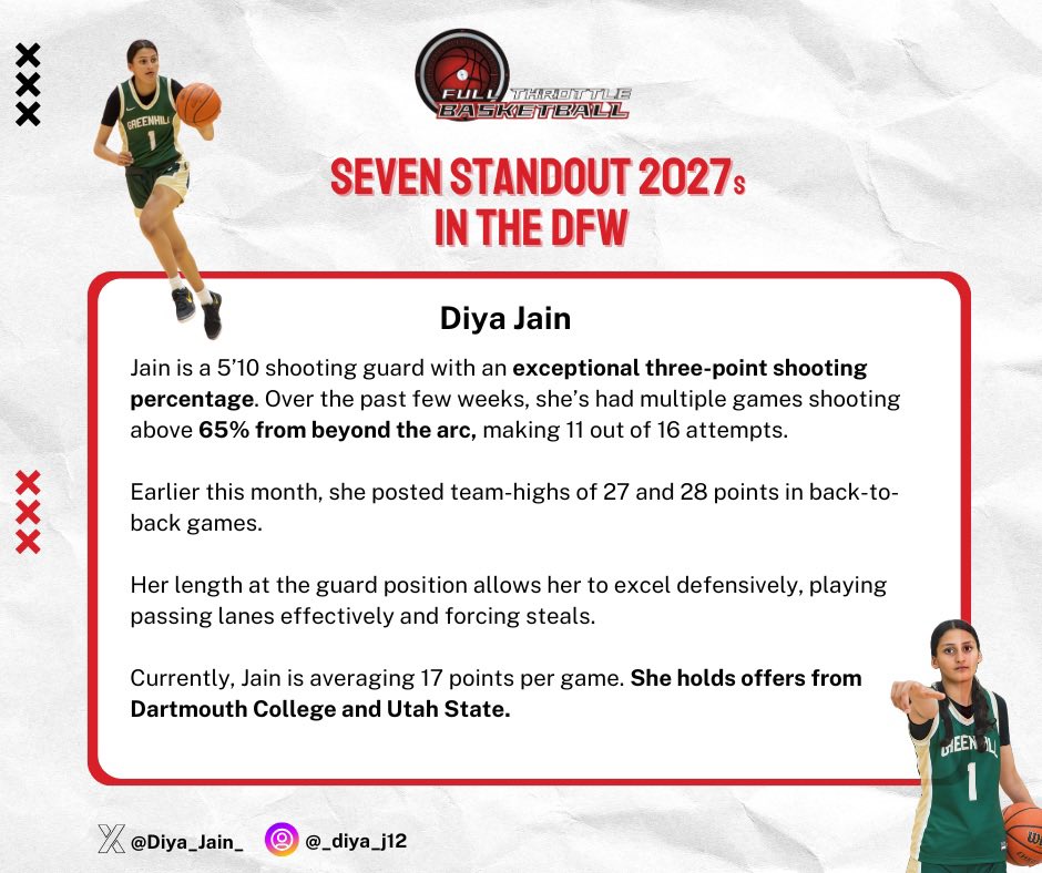 Diya Jain (@diya_jain_) on Twitter photo ๐Seven Standout 2027s in The DFW ๐โผ๏ธ
โก๏ธ THANKS for the Recognition <a href="/FullThrottleWBB/">Full Throttle Basketball Recruiting</a> <a href="/FullThrottleT2D/">Full Throttle T2D</a> <a href="/coachxnessa/">Coach Nessa Jones</a>
<a href="/LadyJetsElite/">Lady Jets Elite</a> <a href="/RegRandle12/">Reginald Randle</a> ๐Seven Standout 2027s in The DFW ๐โผ๏ธ
โก๏ธ THANKS for the Recognition <a href="/FullThrottleWBB/">Full Throttle Basketball Recruiting</a> <a href="/FullThrottleT2D/">Full Throttle T2D</a> <a href="/coachxnessa/">Coach Nessa Jones</a>
<a href="/LadyJetsElite/">Lady Jets Elite</a> <a href="/RegRandle12/">Reginald Randle</a>